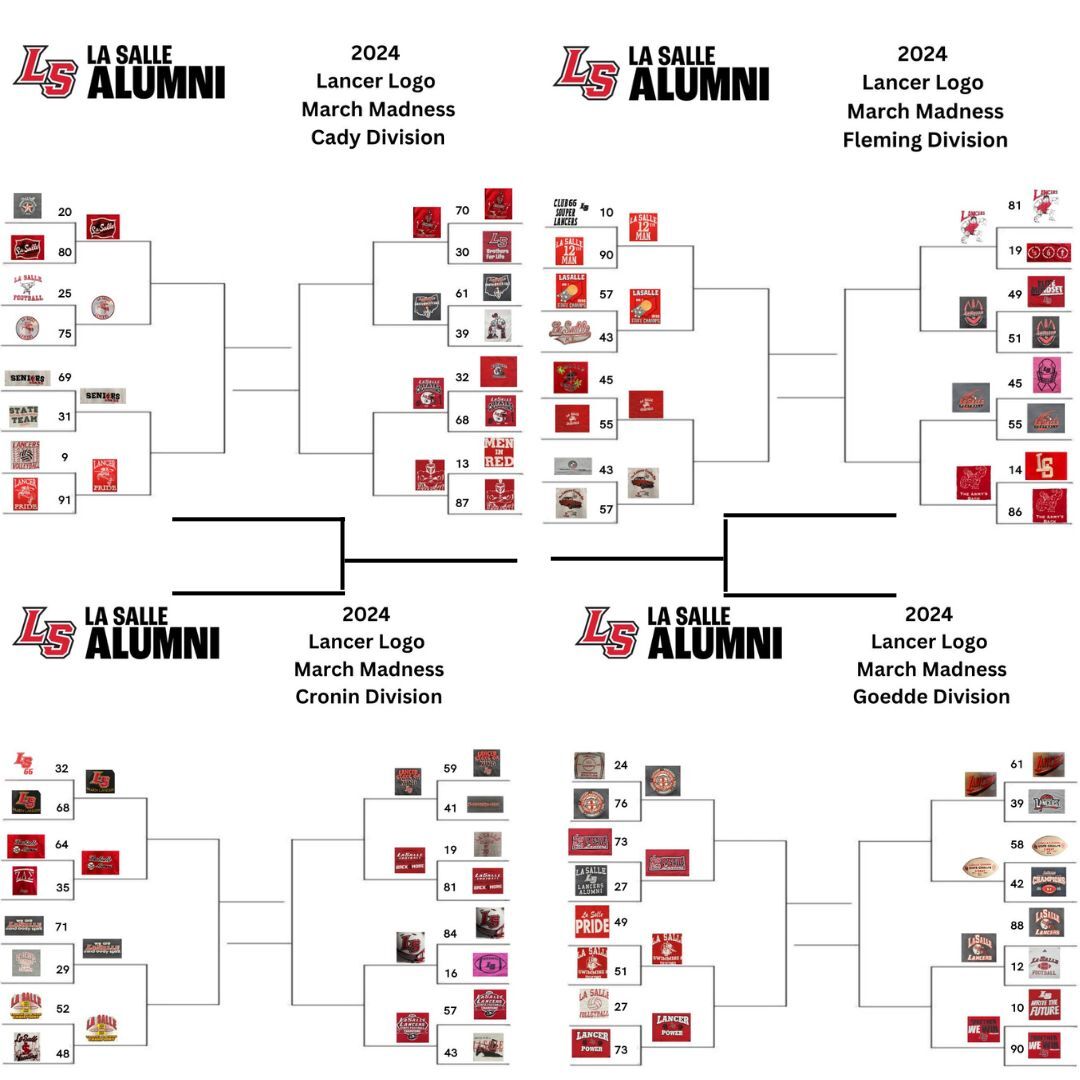 Round 2 LS Logos